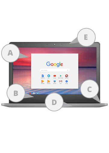 How much does Chromebook Insurance save on repair cost? Insurance vs Warranty vs Protection Plan