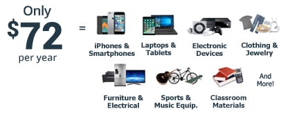 $66/year = Smartphones + Laptops + Clothing + Furniture + Sports/Music Equipment + Classroom Materials