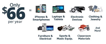 $66/year = Smartphones + Laptops + Clothing + Furniture + Sports/Music Equipment + Classroom Materials