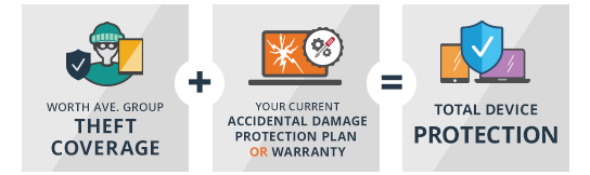 Theft Coverage + Your Accidental Damage Protection Plan or Warranty = Total Device Protection